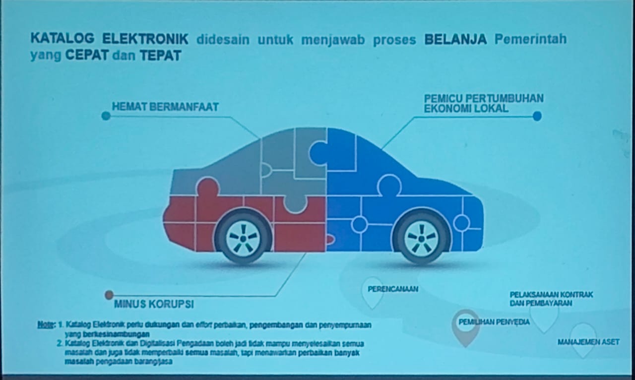 BERITA GAMBAR SIMPATIK